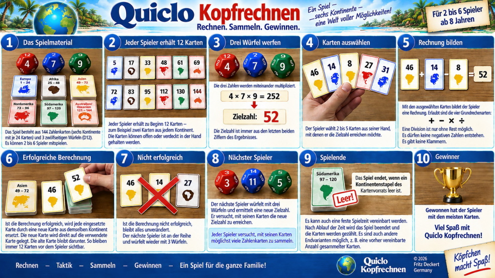 �Gesucht wird ein international aufgestellter Verlag bzw. Vertriebspartner f&uuml;r die weltweite Vermarktung von QUICLO.�